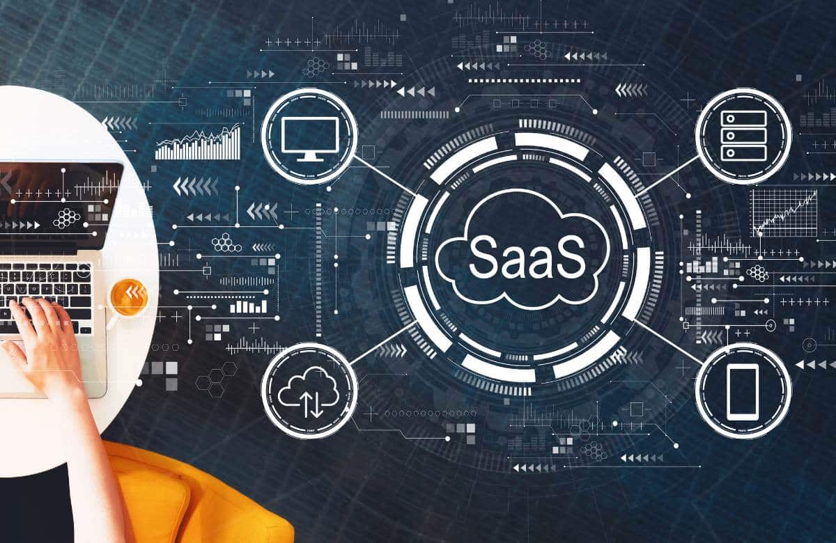 SaaS backup